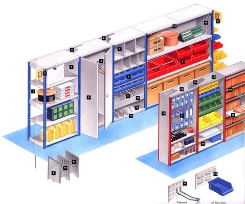 주문 직류 전기로 자극된 끝난 것과 함께 완만하게 경사지는 산업적 적은 부분 저장 등대세 온라인 제조